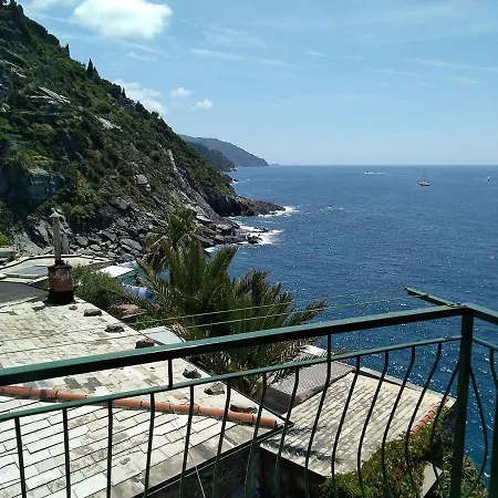 Gianni Franzi 2* Vernazza