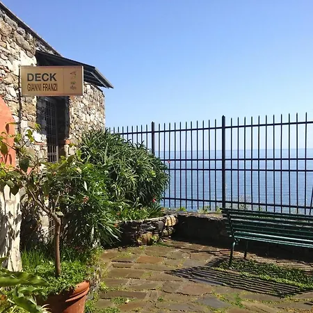 Gianni Franzi Hotel 2*
